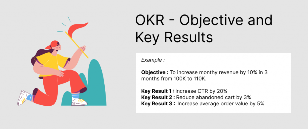 OKR Example